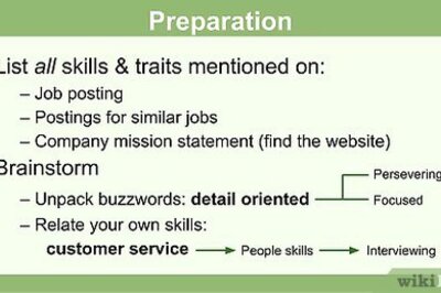 How to Write a Resume when You Have No Work Experience