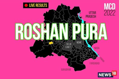 Roshan Pura ward LIVE results: BJP Candidate Devender Wins in Ward No.129