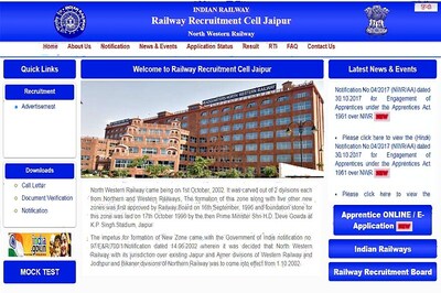 North Western Railway Recruitment 2017: 1164 Apprentice Vacancies for RRC Jaipur; Last Date 29th Nov 2017