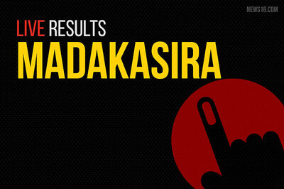 Madakasira Election Results 2019 Live Updates