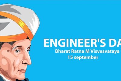 National Engineers' Day 2023: Theme, History, Significance, and Quotes by M Visvesvaraya