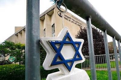 Jewish Federations Eye Security Improvements For Communities