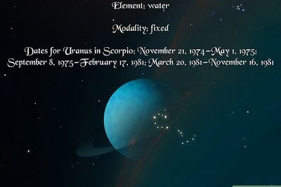 A Guide to Uranus in Scorpio