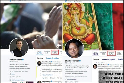 Rahul Gandhi Trumps Shashi Tharoor to Become Most Popular Congress Leader on Twitter