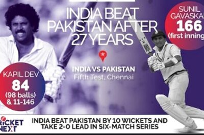 On This Day in 1980: Sunil Gavaskar, Kapil Dev Lead India’s Second Series Win Against Pakistan