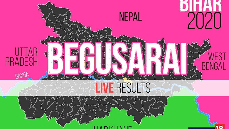 Begusarai Election Result 2020 Live Updates: Kundan Kumar of BJP Wins