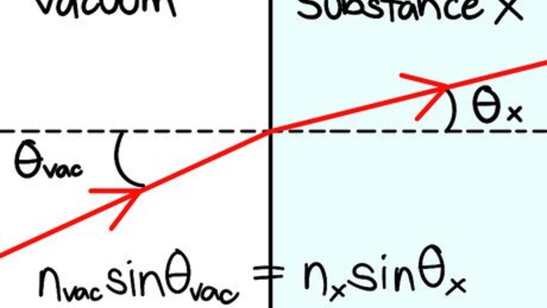 How to Work out the Critical Angle of a Substance