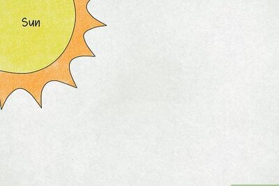 How to Draw the Solar System: A Simple Tutorial