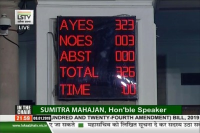 EWS Reservation Debate LIVE: LS Passes Bill Providing 10% Quota for Economically Poor Among Upper Castes