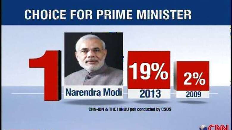 Narendra Modi to hold public rally on Oct 19