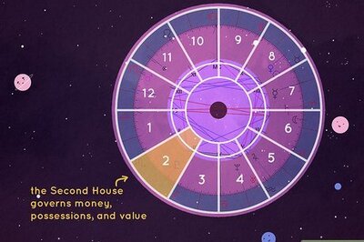 What Is the Second House in Astrology?