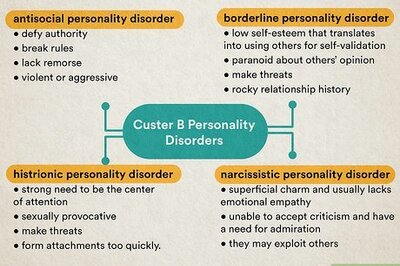 How to Interact with People Who Have Cluster B Personality Disorders