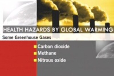 Greenpeace rejects six-nation talks on climate control