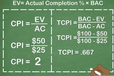 How to Assess Progress Against Budget