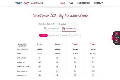Tata Sky Broadband Now Offers up to 300Mbps Speeds, But Unlimited Data Plans Get New Prices
