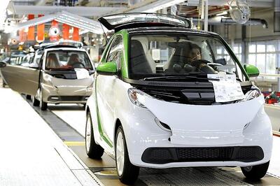 Carmakers Make Global Commitment to Sustainability