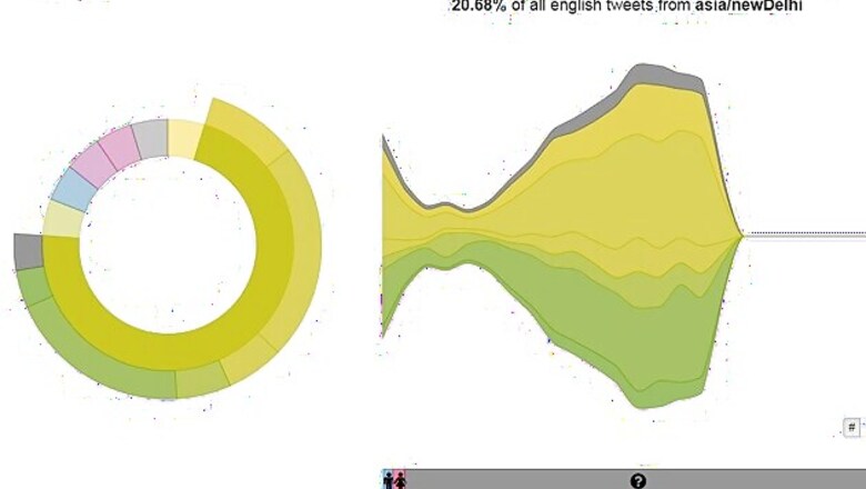 We Feel: A Twitter tool that can map moods around the globe in realtime