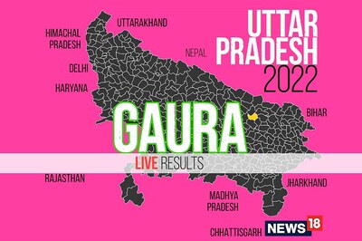 Gaura Election Result 2022 LIVE Updates: Prabhat Kumar Verma of BJP Wins