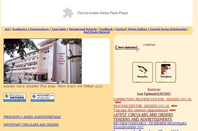 Madhya Pradesh Board Class 10th Supplementary Results 2017 Expected Today