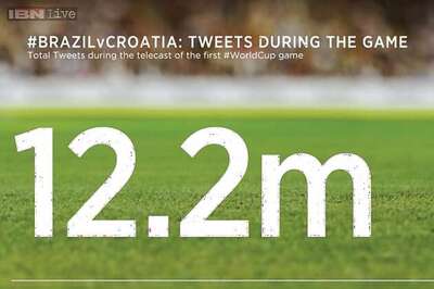 Football World Cup 2014: How the world tweeted #BRA versus #CRO