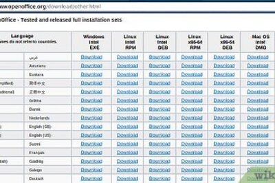 How to Install Apache OpenOffice in Linux