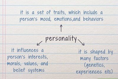 How to Create a Different Personality