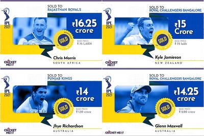 IPL 2021 Auction: Explaining the Insane Bids of Chris Morris, Glenn Maxwell, Riley Meredith and Jhye Richardson