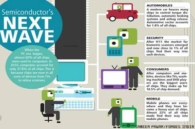 Semiconductor's next wave