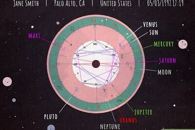 Planets & Their Astrological Meanings: How Do Planets Affect Us?