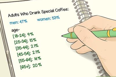 How to Research the Market Before Launching a Product or Service