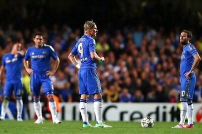 Champions League: European giants fail to impress