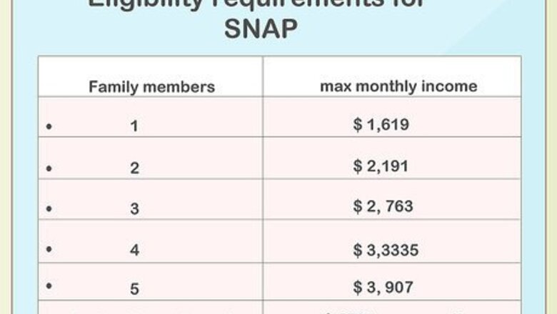 How to Apply for Food Stamps in Texas
