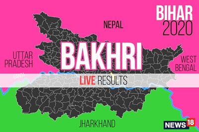 Bakhri Election Result 2020 Live Updates: Suryakant Paswan of CPI Wins