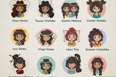 How to Read a South Indian Astrology Chart