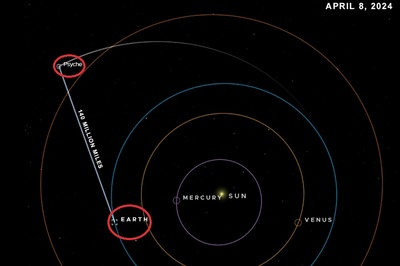 From Earth To Beyond: NASA's Space Laser Transmission Strikes Earth From 225 Million Km Away