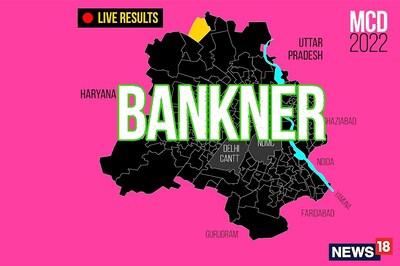 Bankner ward LIVE results: AAP Candidate Dinesh Kumar Wins in Ward No.2