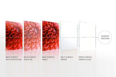 Corning launches Masterpix in India; customers can get photographs printed on glass