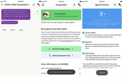 Data Sharing in The Times of a Pandemic: A Global Effort is Needed to Track & Monitor Virus Spread